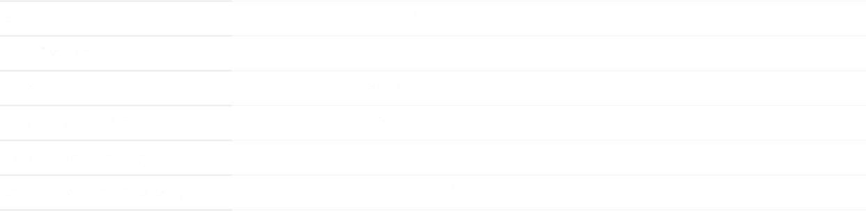 Sorting System