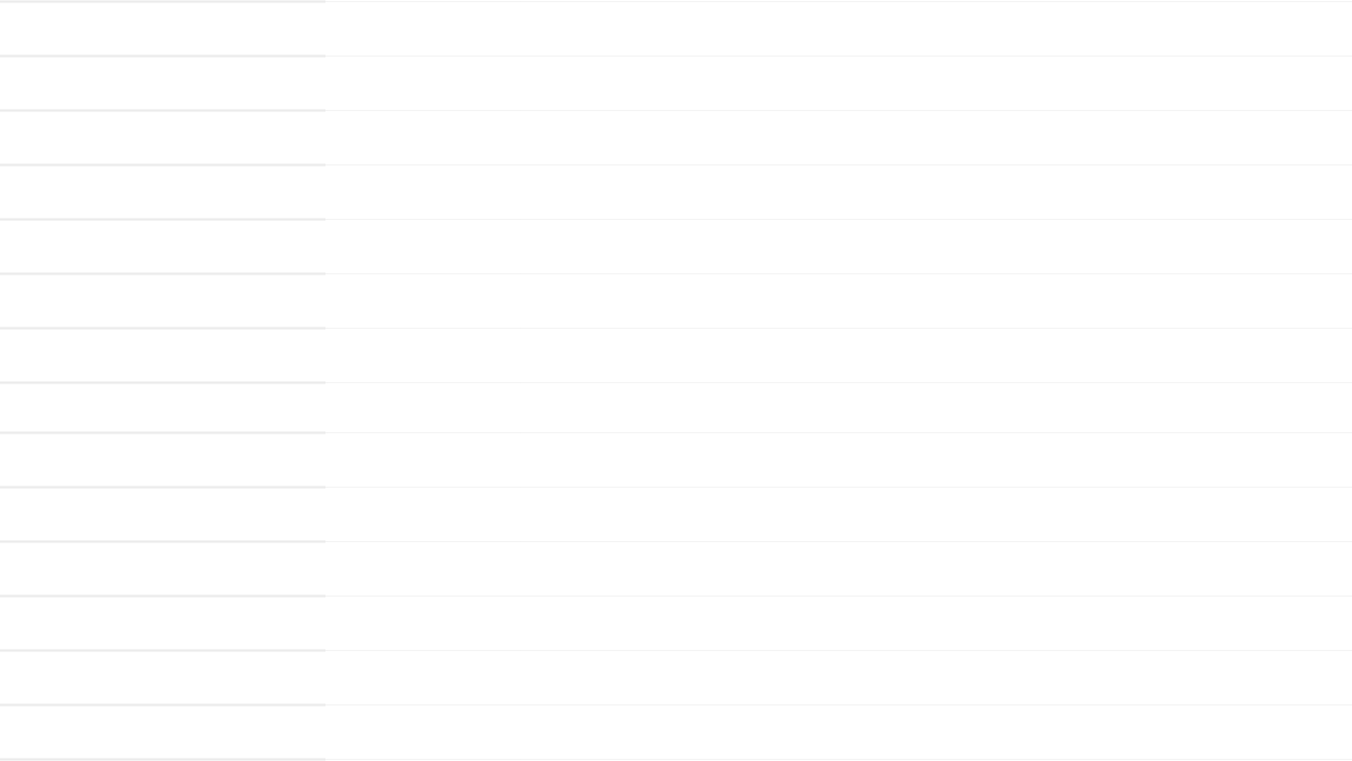 GHG-Z系列120Z贯通式烘干机