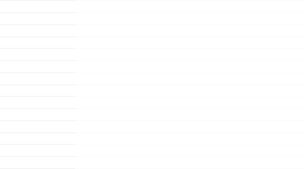 12/15/20kg投币堆叠式烘干机
