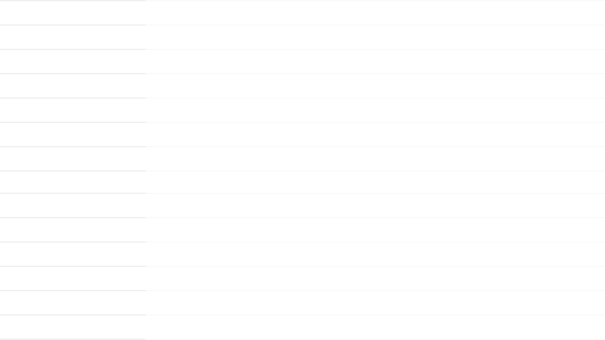 40/60/100kg Series Dryers