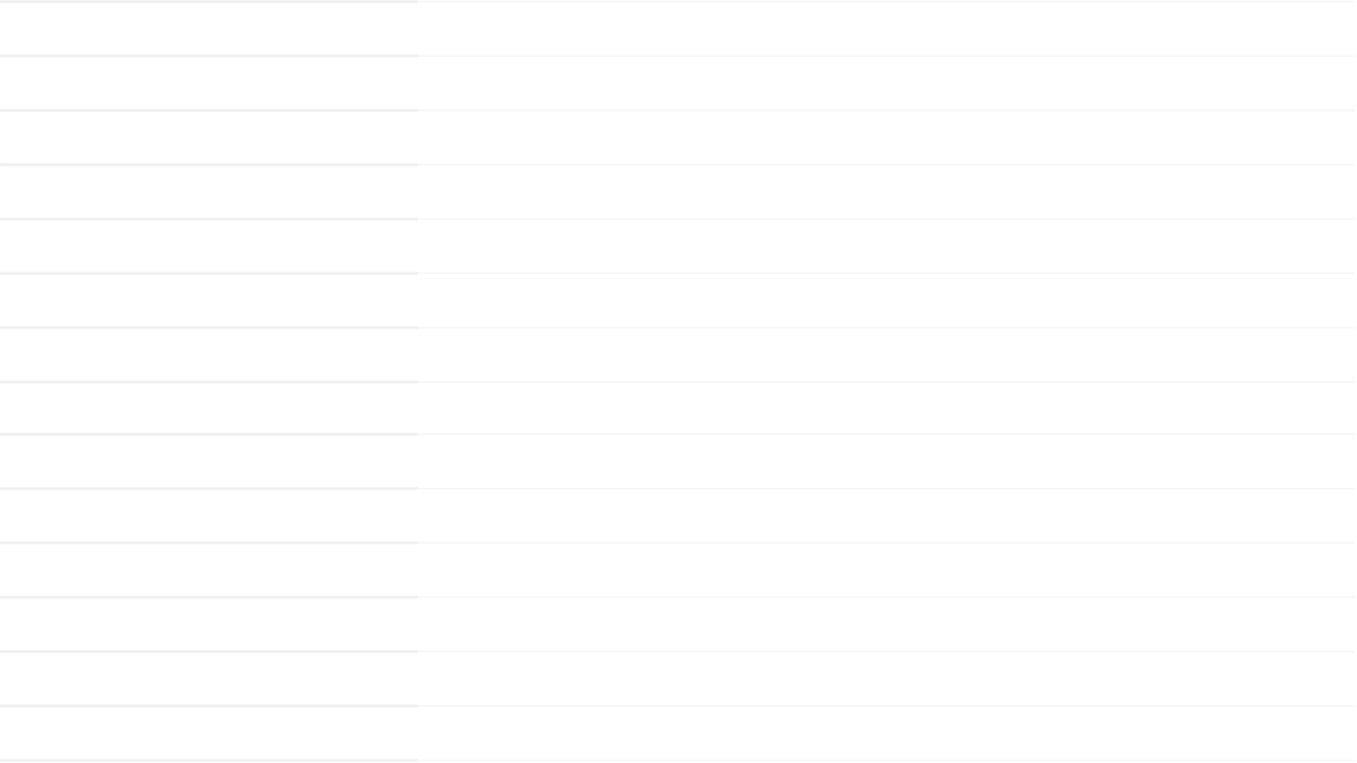 100kg Series Front Tilt Dryers