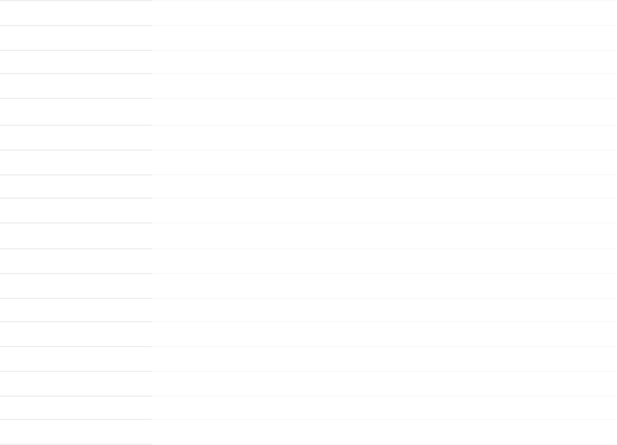 15/20/25kg Standard Washer
