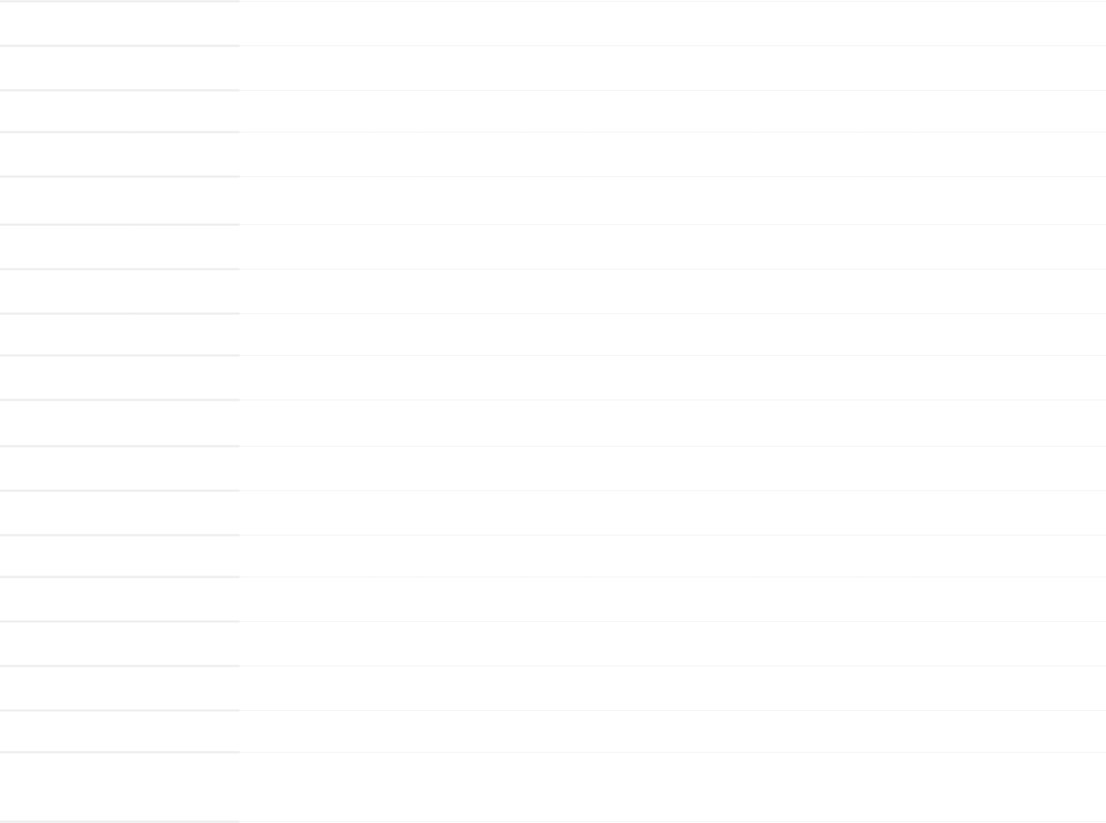 40/60/100/120kg Washer