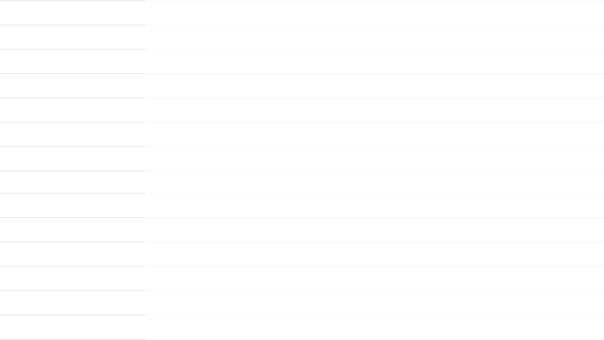 15/20/25kg烘干机