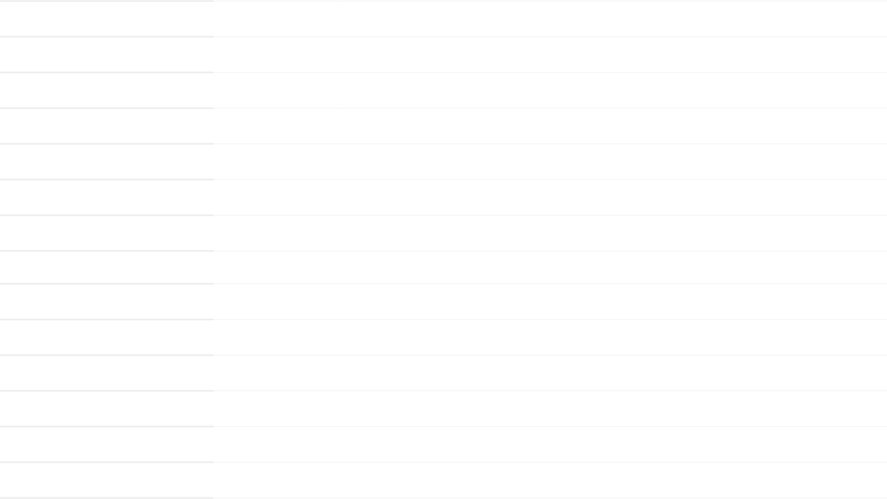 15/20/25 Dryer Series
