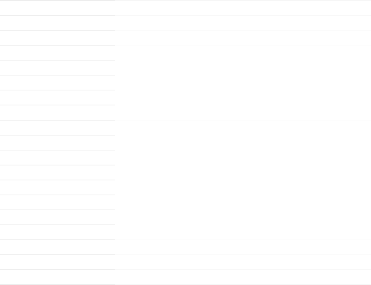 100/120kg前倾斜水洗机