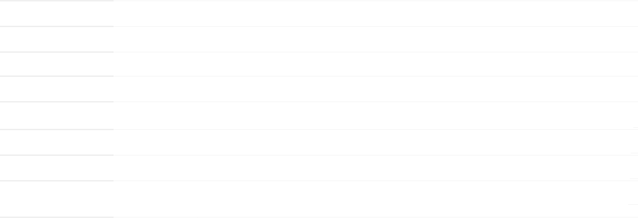 装载机